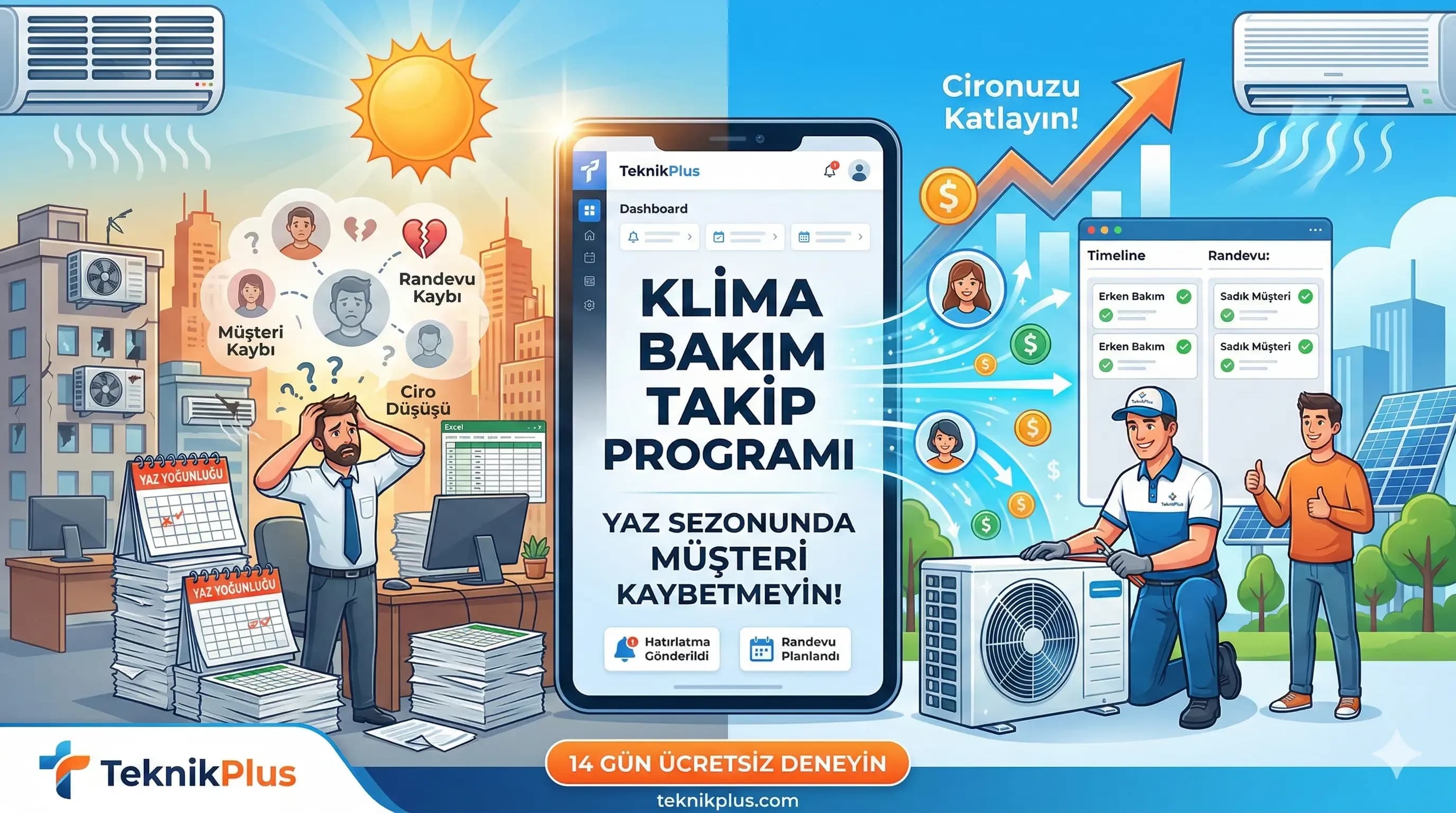Klima Bakım Takip Programı: Yaz Sezonunda Müşteri Kaybetmeyin