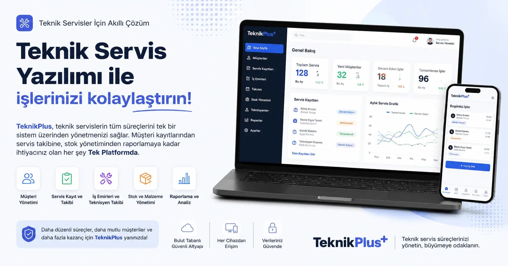 TeknikPlus saha servis yazılımı — klima, asansör, medikal ve 100+ sektörde takip
