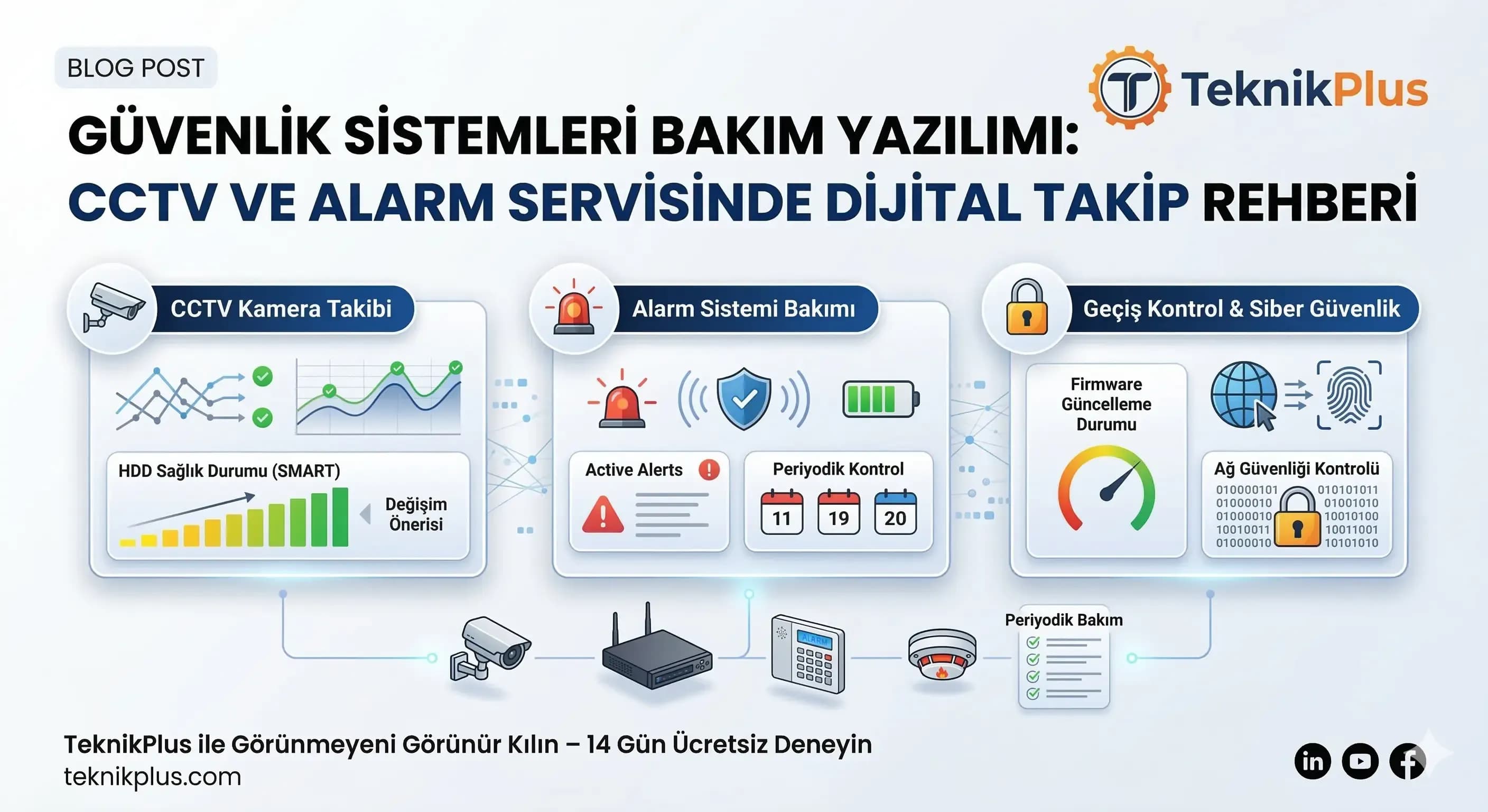 Güvenlik Sistemleri Bakım Yazılımı: CCTV ve Alarm Servisinde Dijital Takip Rehberi